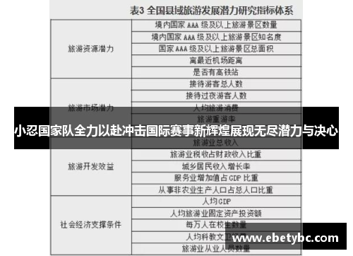 小忍国家队全力以赴冲击国际赛事新辉煌展现无尽潜力与决心